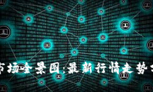 韩国加密货币市场全景图：最新行情走势分析与投资策略