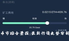 韩国加密货币市场全景图