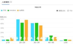小狐钱包提币需要多久？