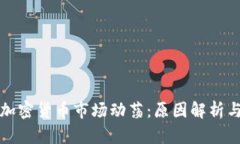 疫情引发加密货币市场动