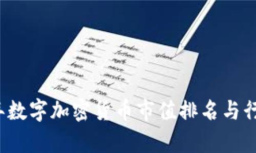 2023年数字加密货币市值排名与行业分析