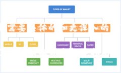注意：以下是一个概览，