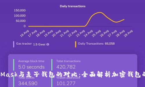 MetaMask与麦子钱包的对比：全面解析加密钱包的选择