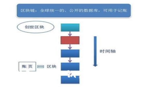 :
如何导出小狐钱包的密钥，保障您的数字资产安全
