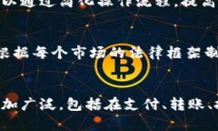   深入了解Uber加密货币平