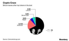 如何通过MetaMask将资产转换