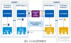 2023年加密货币活动报告：