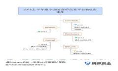 2024年加密数字货币市场预