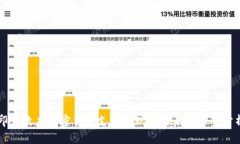 印度政府加密货币支付的