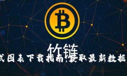 2023年加密货币公式图表下载指南：获取最新数据分析与投资决策工具