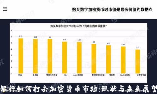 
银行如何打击加密货币市场：现状与未来展望