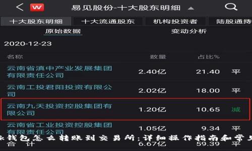 MetaMask钱包怎么转账到交易所：详细操作指南和常见问题解答