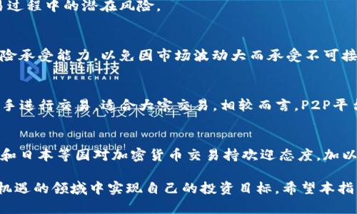   优质加密货币法币交易指南：如何在数字资产与传统货币之间稳健转换 / 

 guanjianci 加密货币,法币交易,数字资产,投资指南 /guanjianci 

加密货币与法币是什么？
加密货币是一种数字或虚拟货币，采用密码学原理进行安全性控制。它们通常基于区块链技术，确保交易的安全性和透明性。比特币是最著名的加密货币，但市面上还有数千种其他加密货币，如以太坊、瑞波币等。这些币种各自有不同的特点以及使用场景，被广泛应用于投资、支付和资产存储等领域。
法币则是由国家或政府发行的货币，如美元、人民币、欧元等。法币有国家信用作为背书，比起加密货币，它们的价值和使用更为广泛和稳定。法币的流通受到国家的控制和监管，其价值通常由供需关系、政策和经济环境等多种因素影响。
加密货币法币交易则是将加密货币与法定货币进行兑换的过程。这种交易使用户能够在加密货币市场和传统货币市场之间自由转换资产，具有相当的灵活性和便利性。

加密货币法币交易的方式有哪些？
在进行加密货币法币交易时，用户可以通过多种方式进行兑换。其中最常见的包括：交易所、场外交易（OTC）以及P2P（点对点）交易。
1. 交易所：传统的加密货币交易所是最为常用的平台，用户可以直接在这些平台上使用法定货币购买加密货币。市场中存在多种交易所，如Coinbase、Binance等。这些交易所提供多种交易对和流动性，使得用户能够以市场价迅速完成交易。
2. 场外交易（OTC）：这是一种通过经纪人或交易公司直接对接买家和卖家的方式。OTC交易通常适用于大宗交易或对隐私有要求的用户。由于没有公开市场的价格，OTC交易双方可以通过协商达成交易价格。
3. P2P交易：随着去中心化金融的发展，P2P交易平台如LocalBitcoins、Paxful等逐渐兴起。用户可以直接与其他用户进行交易，平台通常负责提供担保和交易保障。P2P交易灵活性高，适合于在不同地区或国家进行资金流动。

加密货币法币交易的优势与风险
如同任何投资或交易，法币与加密货币之间的交易也有其优势与风险。
优势：
1. 灵活性：用户可以快速地在加密货币和法币之间进行切换，从而应对市场变化。对于投资者而言，把握市场机会至关重要，快速兑换可以帮助他们降低风险或者实现收益。
2. 去中心化：加密货币的去中心化特性使得用户不需要依赖中央银行或金融机构完成交易。用户可以自主决定对其资产的管理方式。
3. 匿名性：某些加密货币交易方式可以保持用户隐私，这对有隐私保护需求的用户尤其重要。
风险：
1. 市场波动：加密货币的价格变化剧烈，可能在短时间内产生巨大的损失。尤其是对于新手用户，如未作好风险控制，可能面临较大的财务危险。
2. 法律风险：各国对加密货币的法律法规尚不统一，某些国家可能在未来对加密货币交易进行限制或监管。这种政策变化可能导致市场波动，影响用户投资的信心。
3. 安全问题：交易过程中可能遭受黑客攻击、诈骗和欺诈等安全风险。用户需要选择信誉良好的交易平台，保护好自身的私钥和密码信息。

如何选择合适的加密货币法币交易平台？
在选择加密货币法币交易平台时，用户应考虑以下几个重要因素：
1. 信誉与安全性：选择市场较大、用户基础雄厚的交易平台，这类平台通常采取多重安全防护措施，能够有效降低被攻击或欺诈的风险。查阅线上评价和用户反馈，以便了解平台的信誉。
2. 费用：不同平台的交易手续费、提现费用、充值费用等各不相同。用户应仔细阅读费用结构，以选择适合自己需求的平台。
3. 交易对：查看该平台支持的法币和加密货币交易对，合理选择适合自己的交易策略。同时某些平台可能提供不同的支付方式，如信用卡、银行转账等，选择符合自己方便的方式也很重要。
4. 客户服务：优秀的客户服务能够在用户购买或出售时提供支持和帮助。用户可通过平台客服反馈的问题，确保在需要时能够快速获得帮助。

加密货币法币交易的未来趋势是什么？
随着区块链技术的不断发展，加密货币的应用场景也越来越广泛。未来有关加密货币法币交易的趋势可能体现在以下几个方面：
1. 监管政策逐步明晰：各国政府对加密货币的态度正在不断变化，随着对加密市场监管政策的完善，市场的合规性将会提高。例如，一些国家已开始建立具体的法规框架，让合规交易成为可能。
2. 跨境支付逐渐普及：随着全球化的加速，跨境资金流动日益频繁，未来加密货币有望成为跨境支付的一种重要手段，其低成本、快速和高效率的特点将被市场所广泛接受。
3. 增强的金融服务：随着DeFi（去中心化金融）的兴起，越来越多的金融服务开始利用加密货币和区块链技术。用户不仅能够进行法币与加密货币的兑换，还可以通过智能合约进行借贷、投资等其他金融操作。
4. 新兴技术应用：面向未来的新兴技术，如人工智能、区块链与传统金融结合，将为加密货币的法币交易带来更多的方案。这些技术将提升交易效率、保障合规性以及改善用户体验。

加密货币法币交易常见问题
在进行加密货币法币交易时，用户常常会遇到以下问题：

问题1：加密货币转换为法币的过程是怎样的？
要将加密货币转换为法币，用户需要选择一个交易平台并开设账户。首先，用户需在交易所上注册，并完成KYC（身份验证）过程。在完成身份验证后，用户可以将他的加密货币转入该平台，随后通过交易所将其卖出。卖出后，用户将获得法币。最后，用户可以将法币提取到银行账户或使用其他支付方式。
整个过程涉及到账户管理、交易确认及资金提现等环节，平台的选择、交易手续费等也会影响操作的便捷性和效率。因此，用户在开始之前应熟悉相关流程，确保操作顺畅。

问题2：需要交哪些手续费？
加密货币法币交易通常会涉及几种主要费用：1) 交易手续费。不同交易所的交易费用不同，通常会根据交易金额的一定比例收取。2) 提现手续费。当你将法币提现到银行账户时，交易所可能会收取一定的提现费。3) 充值费用：某些交易所在用户用法币充值时可能会收取一定费用。总的来说，用户在选择交易平台时，关注费用的透明性和合理性至关重要。

问题3：加密货币和法币交易是否安全？
安全性是进行加密货币法币交易时的一个重要关注点。选择知名度高、用户反馈良好的交易平台是降低风险的关键。它们通常会采用多层安全机制，如两步验证、SSL加密等，以保护用户的账户和资金安全。
此外，用户也应当注意保护自己的账户信息，定期更改密码，不要与他人分享私钥等敏感信息，避免因个人疏忽导致资产损失。安全意识的提升，可以有效降低交易过程中的潜在风险。

问题4：如何提高加密货币法币交易的成功率？
提高交易成功率的方法包括但不限于选择合理的交易时间与策略。了解市场行情是关键，通过分析市场波动，抓住最佳买卖时机。在交易前，用户应确认自己的风险承受能力，以免因市场波动大而承受不可接受的损失。此外，设定合理的止损价，使用一定的技术分析，也可以有效避免网红趋势带来的不利影响，增加交易成功的概率。

问题5：我有哪些选择可以兑换加密货币？
用户可以选择多种方式来兑换加密货币。首先，平台提供的交易对是选择的关键，热门的、流行的币种交易对往往更加容易进行。此外，OTC市场允许用户直接与对手进行交易，适合大宗交易。相较而言，P2P平台提供更为灵活的交易方式，可以根据双方的协商确定价格。这些方式都可以根据用户的需求和操作习惯进行选择。

问题6：是否所有国家都允许加密货币法币交易？
各国对加密货币法币交易的法律法规各不相同，有些国家已经对其进行了明确的监管，允许用户进行交易，而有些国家则对此持保留态度或直接禁止。比如，美国和日本等国对加密货币交易持欢迎态度，加以监管与发展，但一些国家如中国、印度等，曾在不同时间对加密货币交易实施过禁令。用户在进行加密货币法币交易前，应该务必了解自己所在国家的相关法规。 

总结：加密货币法币交易的背景深厚，市场潜力巨大，但同时也伴随着风险与挑战。通过深入研究市场趋势、选择合适的平台、提升安全意识，用户有望在这个充满机遇的领域中实现自己的投资目标。希望本指南能够帮助广大用户在加密货币法币交易中更为顺利和成功。