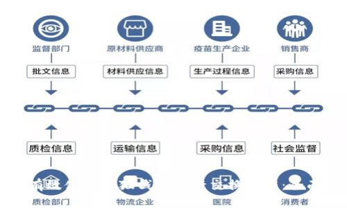 如何有效使用小狐钱包进行交换操作：全面指南