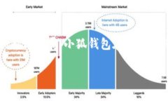    2025小狐钱包620版本全面解析：功能、优势与用