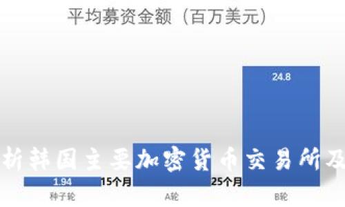 全面解析韩国主要加密货币交易所及其特点