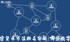 2023年全球加密货币市值排