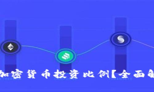 如何合理配置加密货币投资比例？全面解析与实用指南