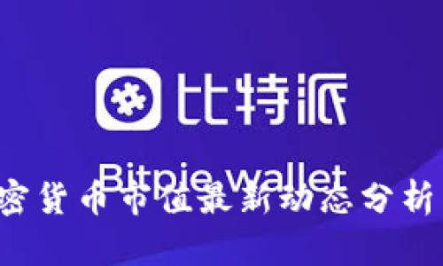 2023年加密货币市值最新动态分析与趋势展望
