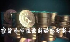 2023年加密货币市值最新动