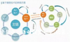 2023年全球加密货币合法的