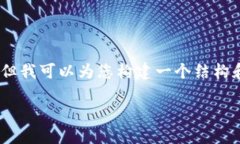 由于篇幅限制，我无法直