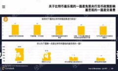 小狐钱包手机交易指南：