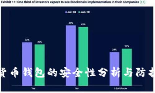 加密货币钱包的安全性分析与防护策略