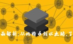 加密数字货币的全面解析