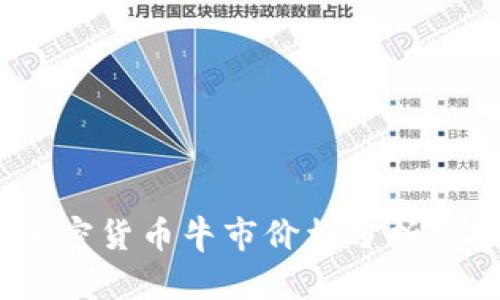 2023年加密货币牛市价格分析与投资策略