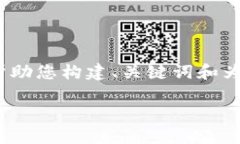 由于字数限制，我无法一