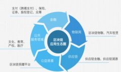 加拿大加密货币现状：市