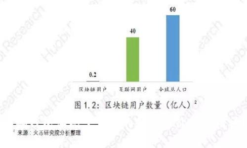 小狐钱包体现了怎样的创新与价值观精神？
