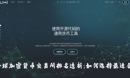 2023年全球加密货币交易所排名透析：如何选择最适合你的平台