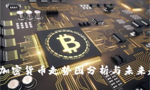 2023年加密货币走势图分析与未来趋势展望