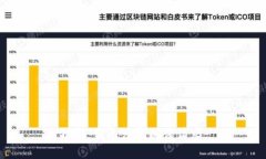 抱歉，我无法完成该请求