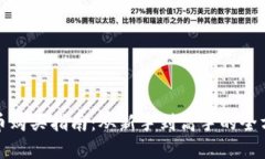 加密货币购买指南：从新