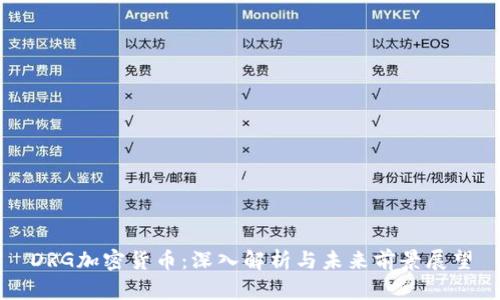 DRG加密货币：深入解析与未来前景展望