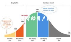   小狐钱包是真是假？全面