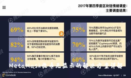 MetaMask收币无显示的解决方案详解
