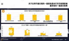 2023年加密货币在线注册指