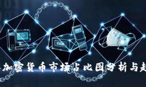2023年加密货币市场占比图分析与趋势解读