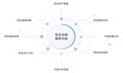 MM加密货币：未来数字金融