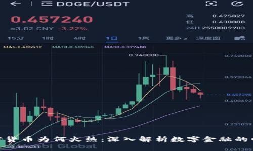 加密货币为何火热：深入解析数字金融的崛起