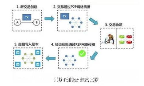 
MetaMask视频制作：完整教程及实用技巧