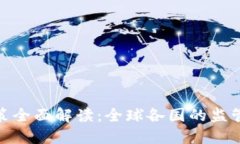 加密货币挖矿政策全面解