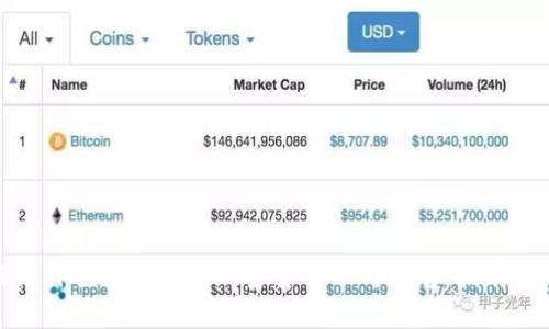 如何设计引人注目的加密货币公司标志：指南与示例