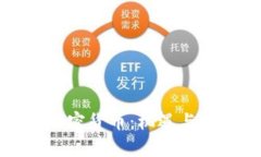 如何科学看待加密货币：