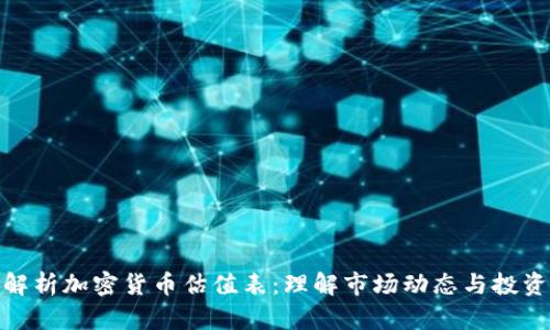 全面解析加密货币估值表：理解市场动态与投资机会