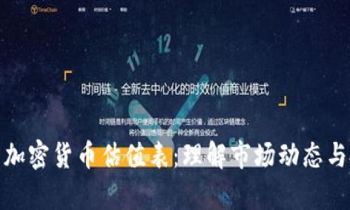 全面解析加密货币估值表：理解市场动态与投资机会